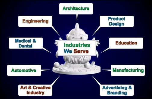 industries we serve